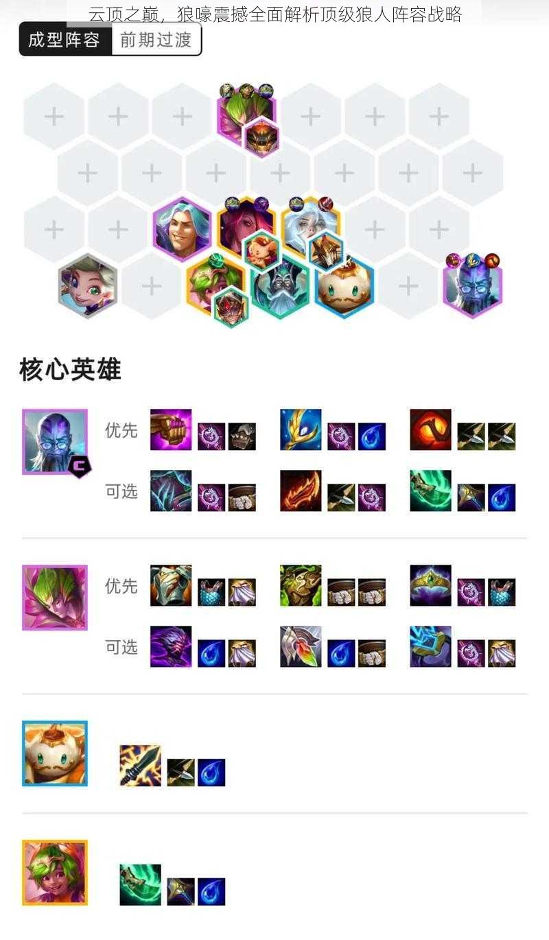 云顶之巅,狼嚎震撼全面解析顶级狼人阵容战略