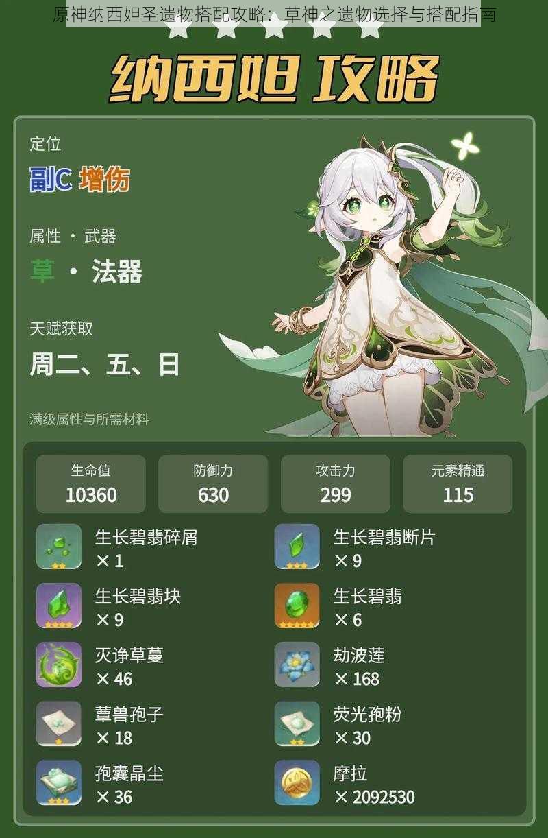 原神纳西妲圣遗物搭配攻略:草神之遗物选择与搭配指南