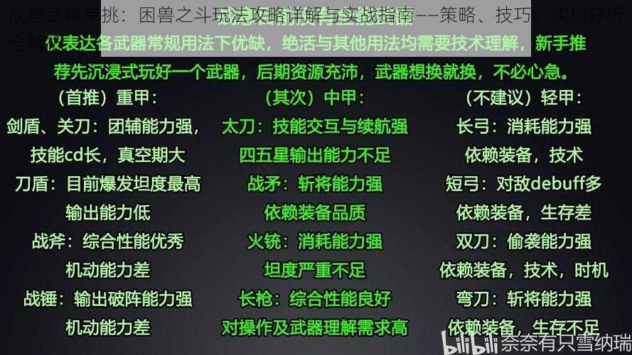战意武将单挑:困兽之斗玩法攻略详解与实战指南——策略、技巧、实战分析全解析
