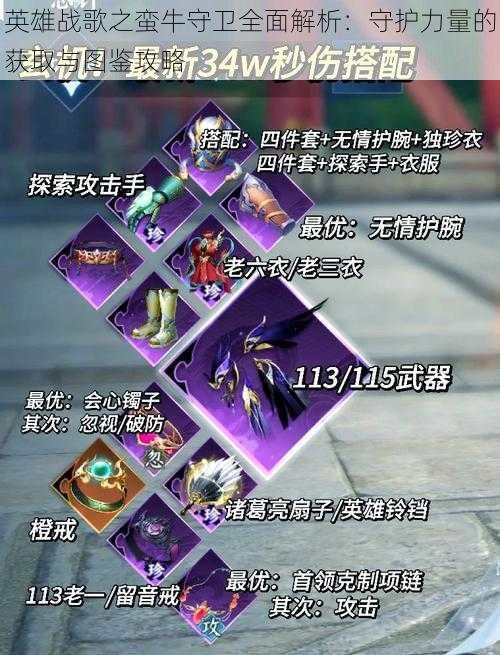 英雄战歌之蛮牛守卫全面解析:守护力量的获取与图鉴攻略