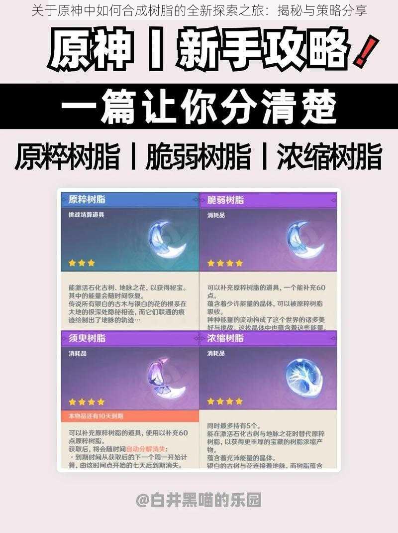关于原神中如何合成树脂的全新探索之旅:揭秘与策略分享
