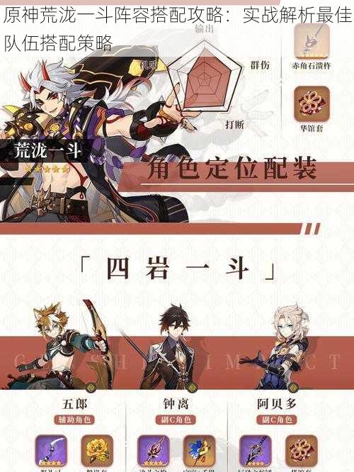 原神荒泷一斗阵容搭配攻略:实战解析最佳队伍搭配策略