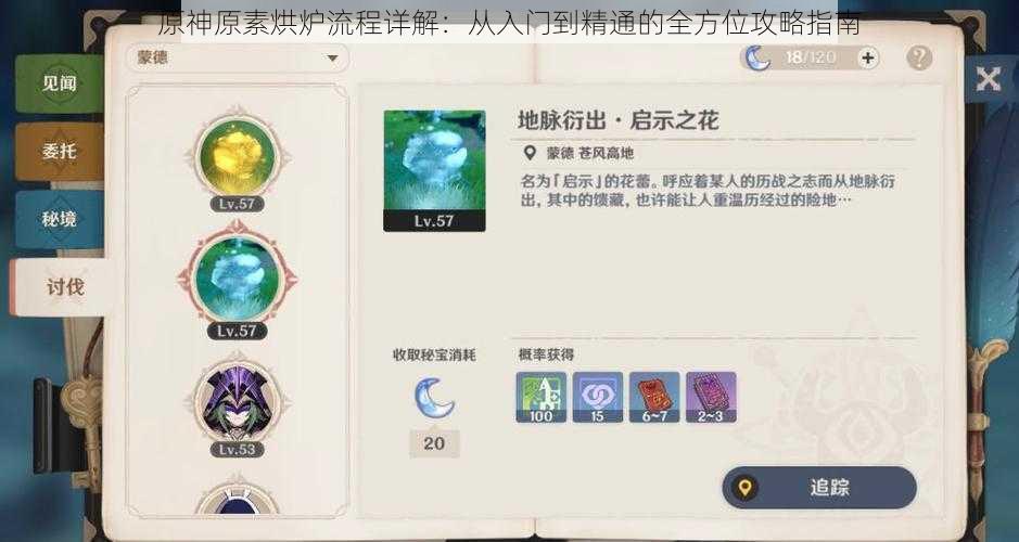 原神原素烘炉流程详解:从入门到精通的全方位攻略指南