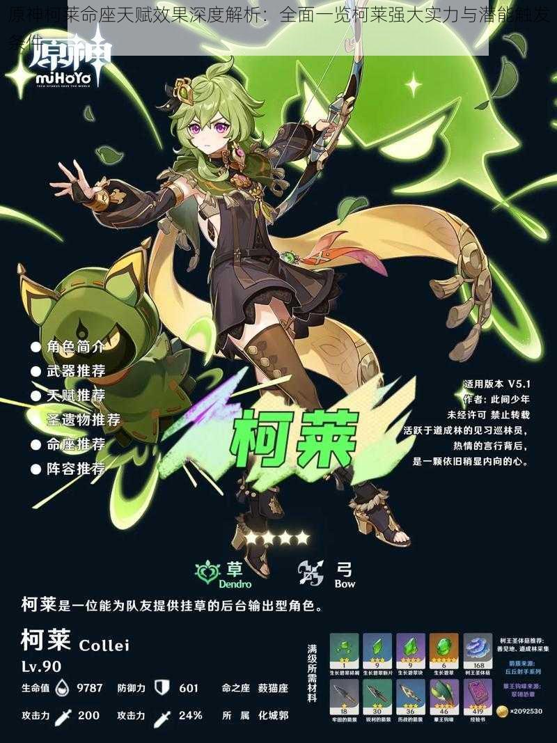 原神柯莱命座天赋效果深度解析:全面一览柯莱强大实力与潜能触发条件
