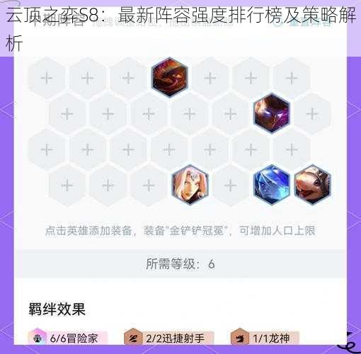 云顶之弈S8:最新阵容强度排行榜及策略解析