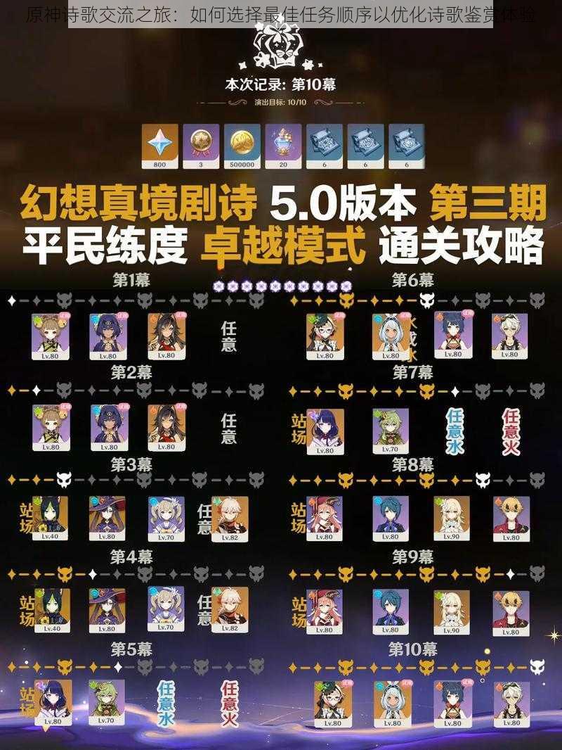 原神诗歌交流之旅:如何选择最佳任务顺序以优化诗歌鉴赏体验