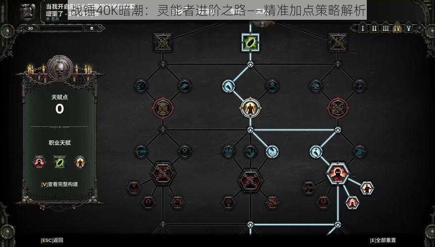 战锤40K暗潮:灵能者进阶之路——精准加点策略解析
